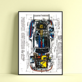 Porsche 935 Turbo blueprint poster by Dripster featuring detailed top view technical drawing